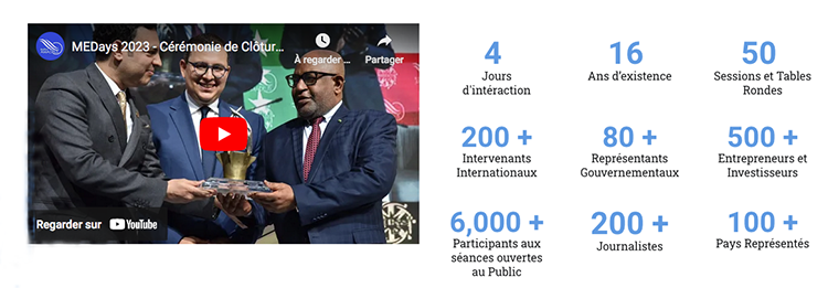 tanger-experience - le web magazine de Tanger -  16e édition MEDays 2024